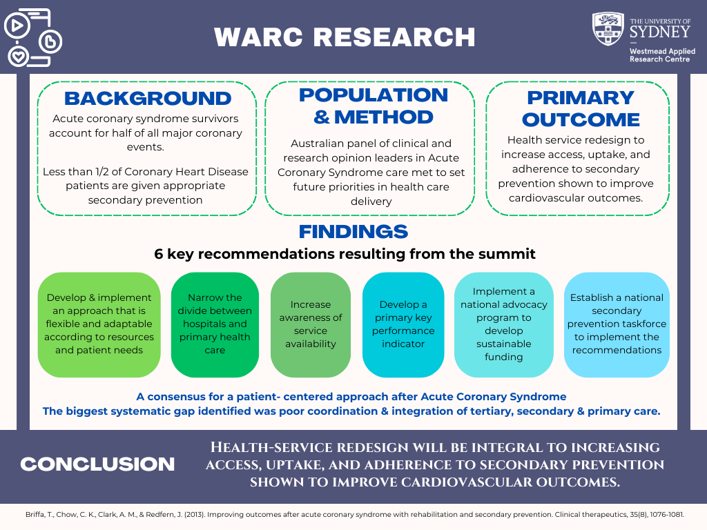 How can we use secondary prevention to improve outcomes after Acute Coronary Syndrome?